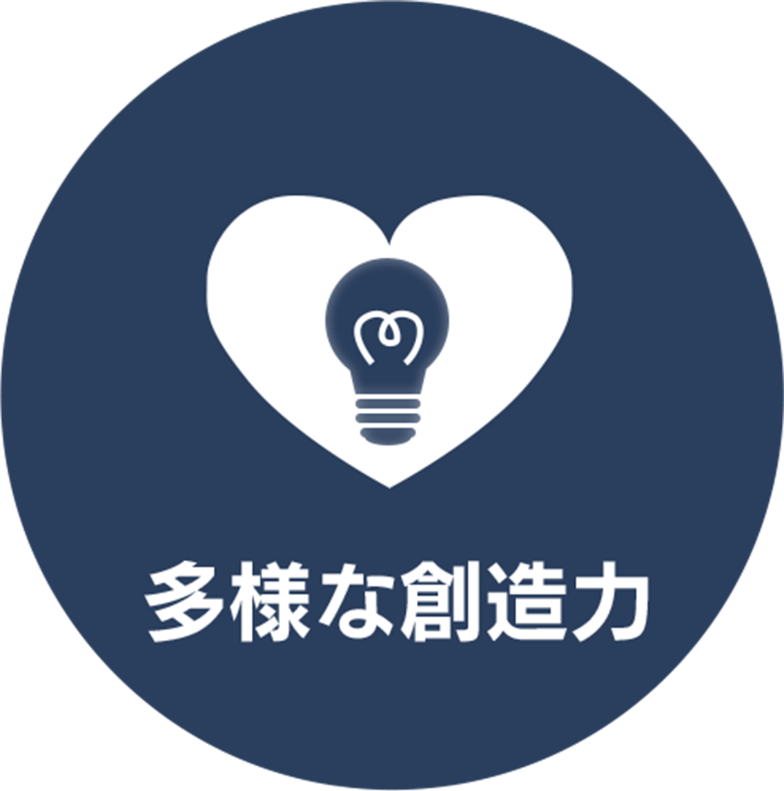 心を動かすクリエイティブ