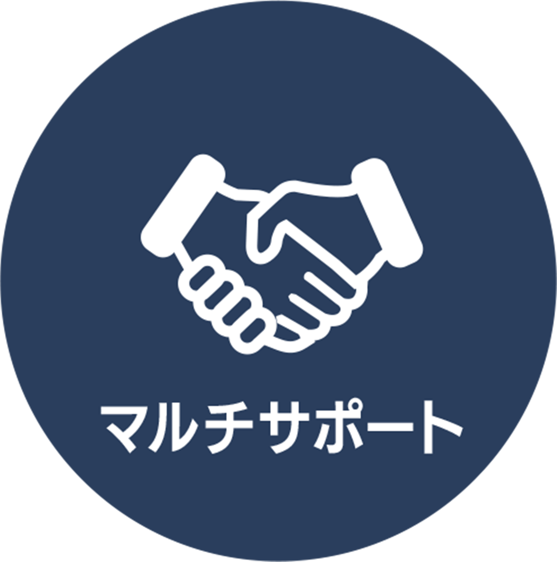 マルチサポート